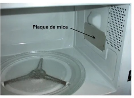MICA PARA MICROONDAS